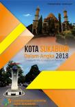 Kota Sukabumi Dalam Angka 2018